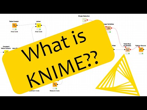 What Is KNIME?