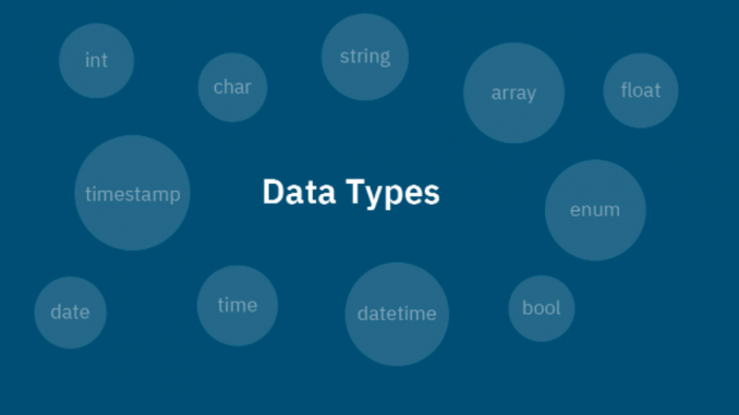 Data-type